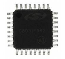 C8051F562-IQ